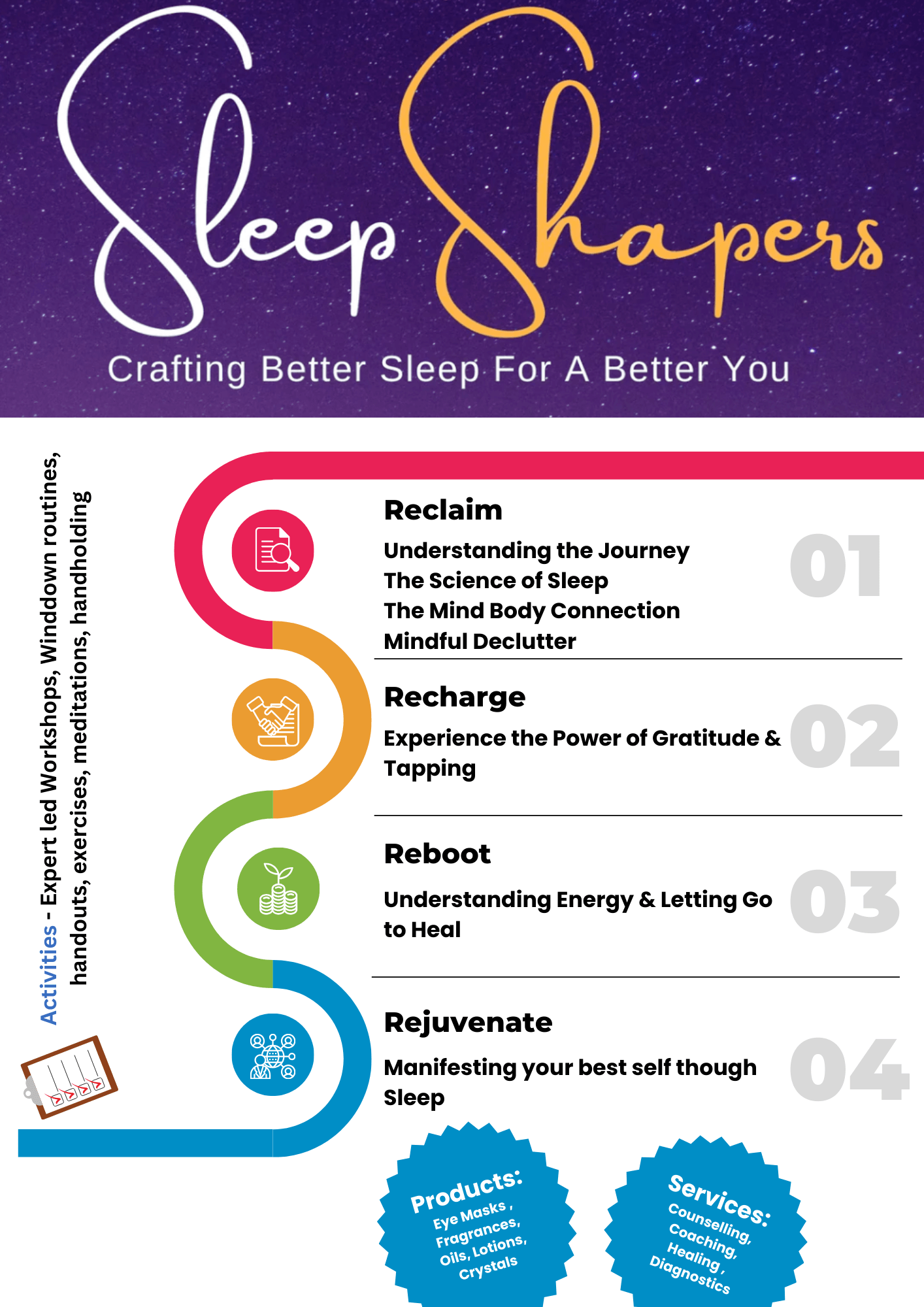 SleepShapers Workshop - Stepup9