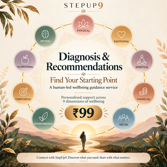 Diagnosis and Recommendations