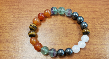 Stepup9's Study Collection