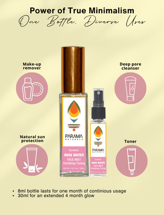 Turmeric ROSE WATER Face Mist Clarifying - Toning - Stepup9